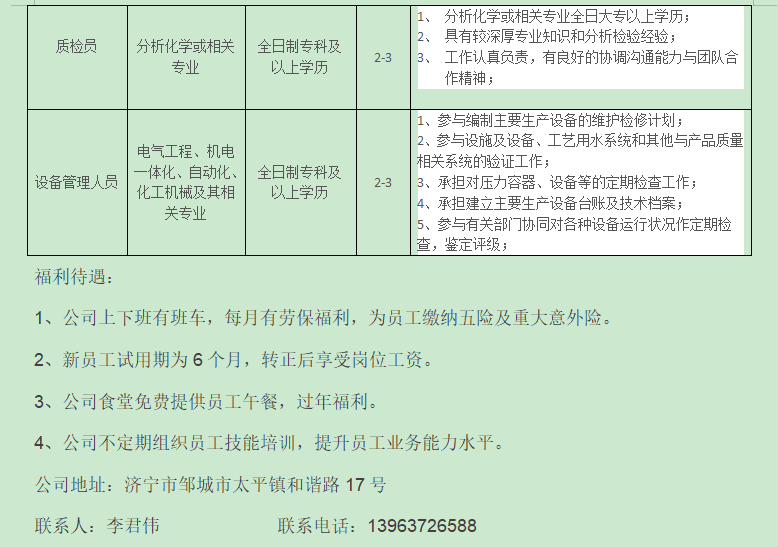 邹平双桥化工最新招聘动态及职业机会探索