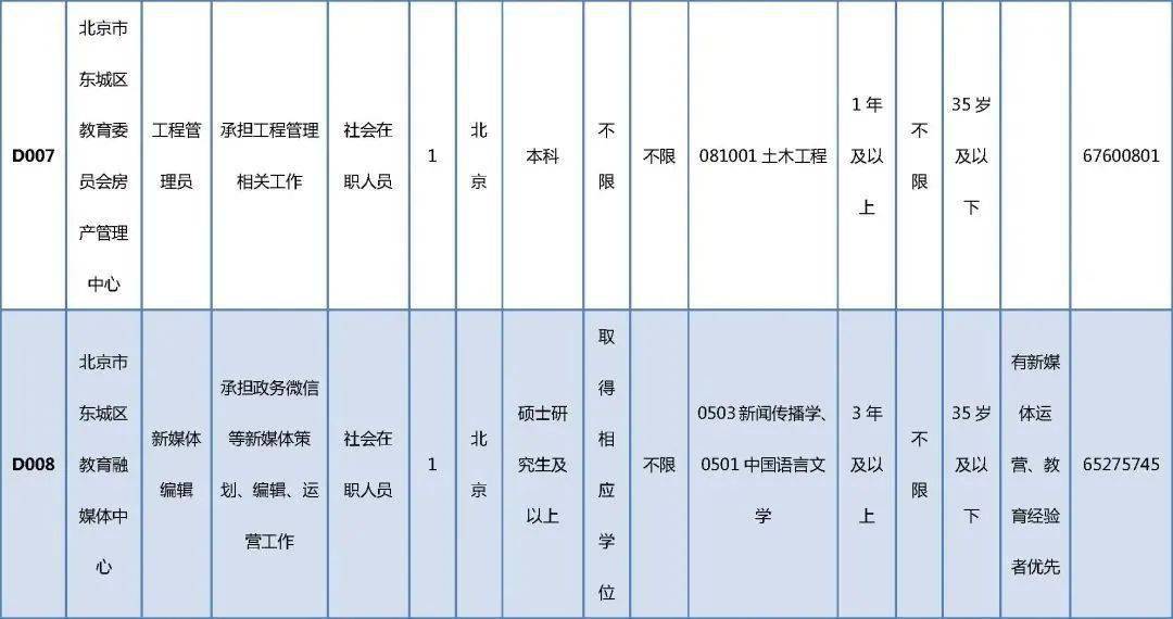 砀山最新招募送货驾驶员——开启您的职业之旅