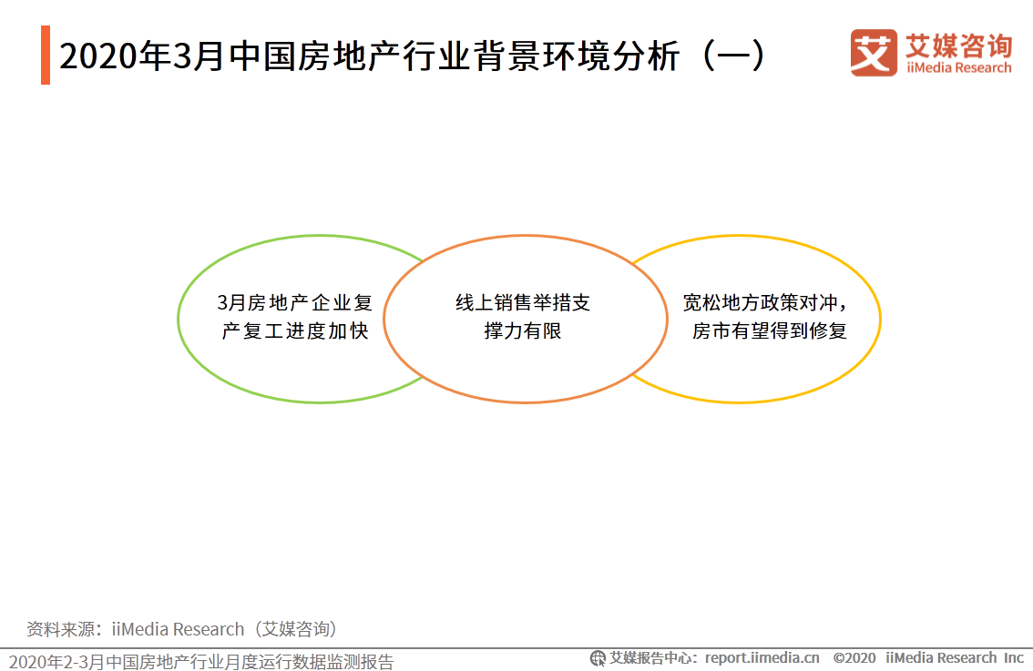 西安搓背招聘最新招聘动态及相关行业分析