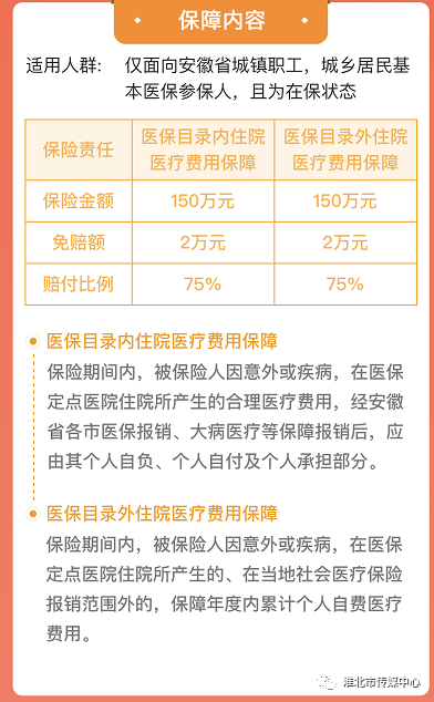 淮北人事最新招聘信息概览