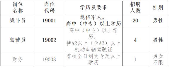 淮南最新招聘上午半天活动详述