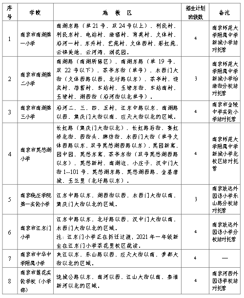 军官自主择业最新政策，转型与机遇