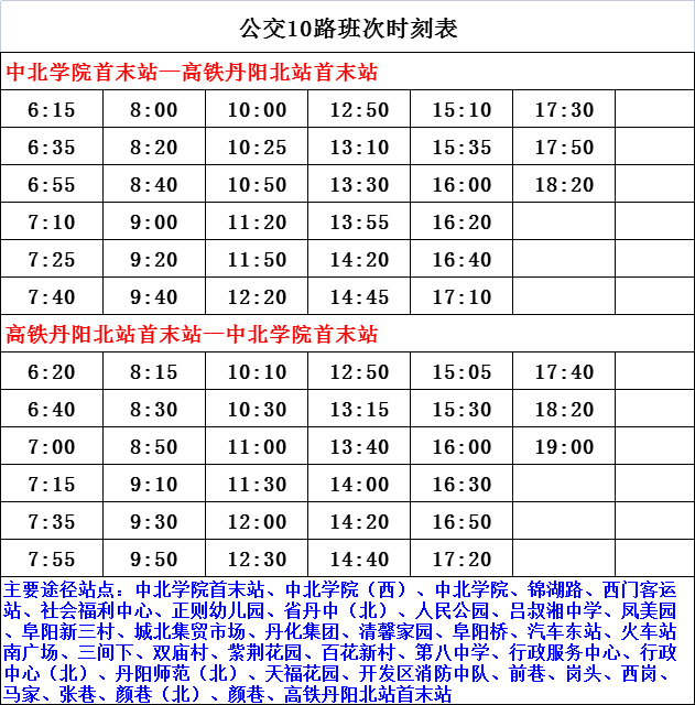 时间管理 第87页