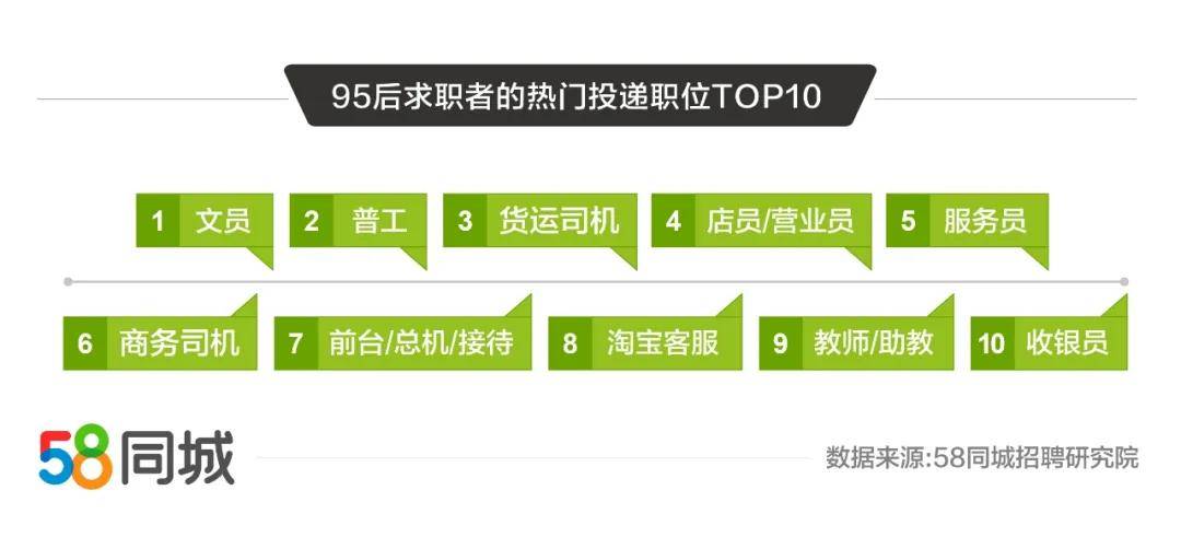 学习内容 第85页