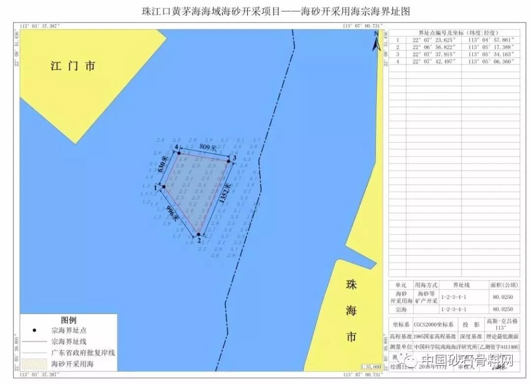 学习内容 第84页