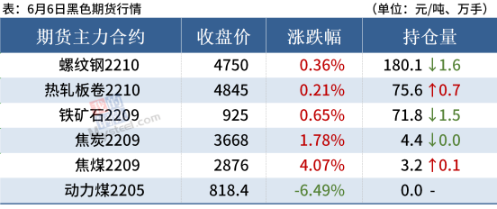 关于80版10元的最新报价分析