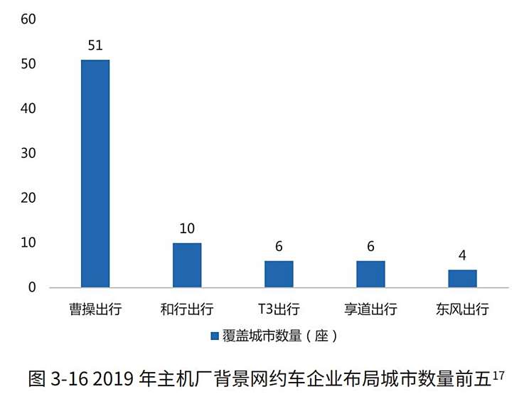 昆山滴滴快车最新消息，行业趋势与未来发展展望