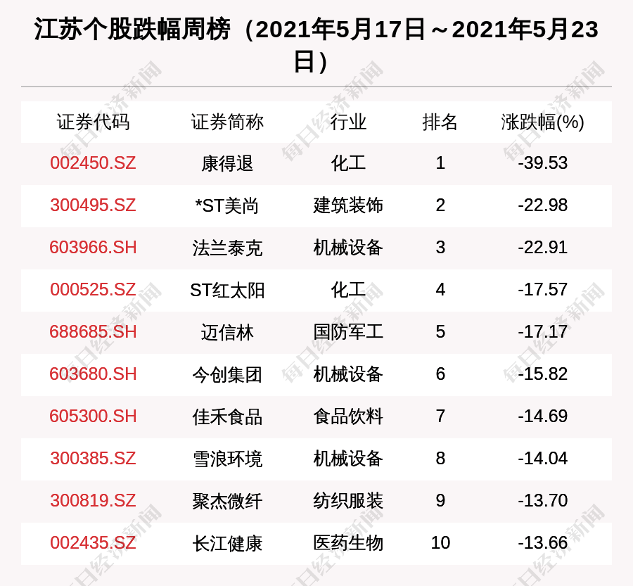 尿毒症最新消息，研究、治疗与生活的希望之光