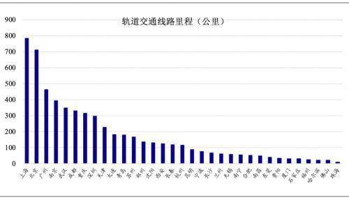 南昌梅湖明珠最新房价，市场走势与购房指南