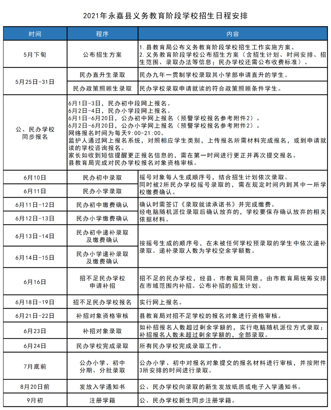 永嘉县最新规划图，描绘未来的繁荣蓝图