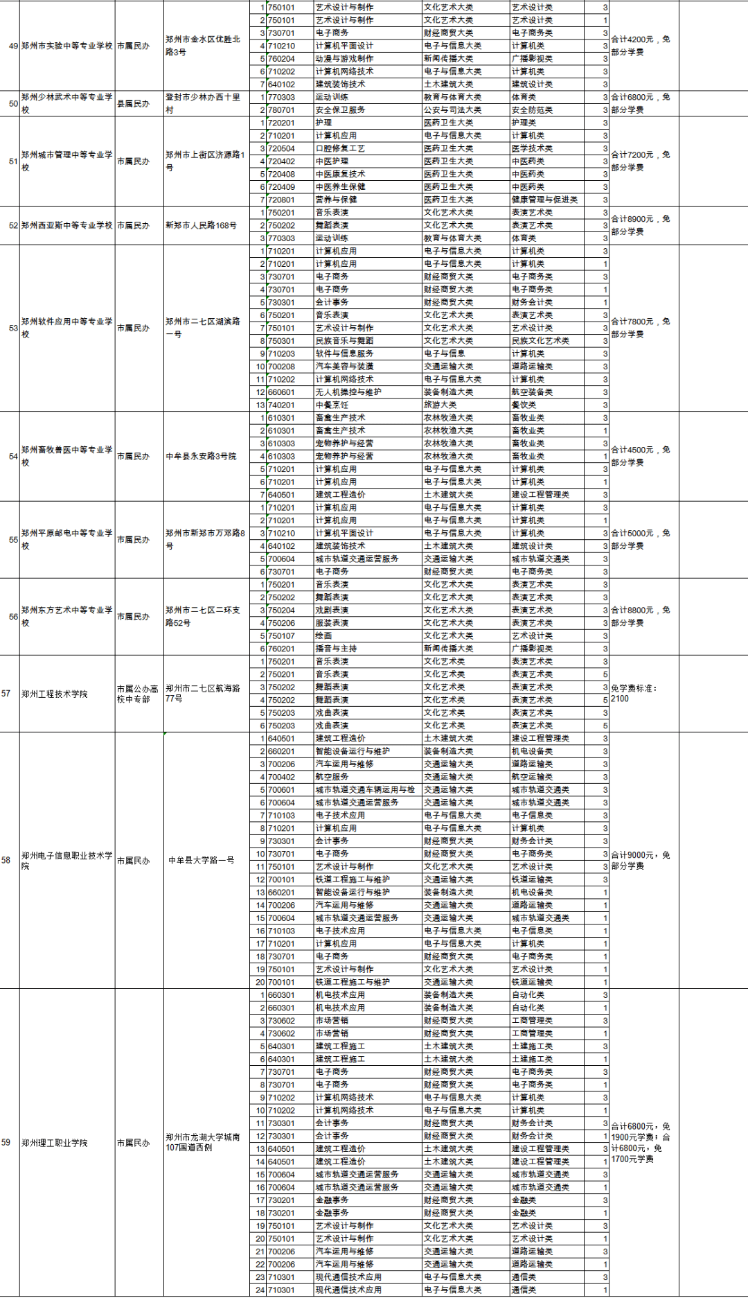 武冈市最新市领导名单及其工作展望