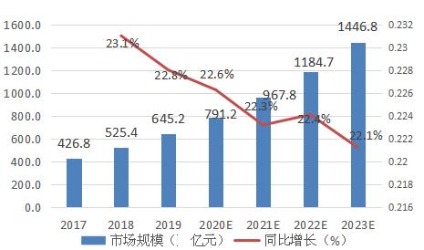 宁德房价走势最新消息，市场趋势与未来发展展望