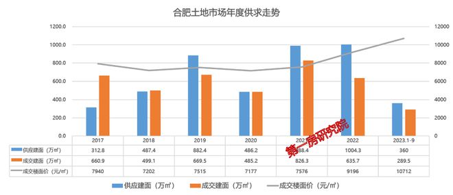 盈翠半岛最新成交价格，市场趋势与深度解析