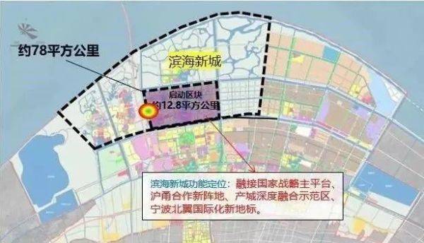 浦业路最新规划图，城市发展的蓝图与未来展望