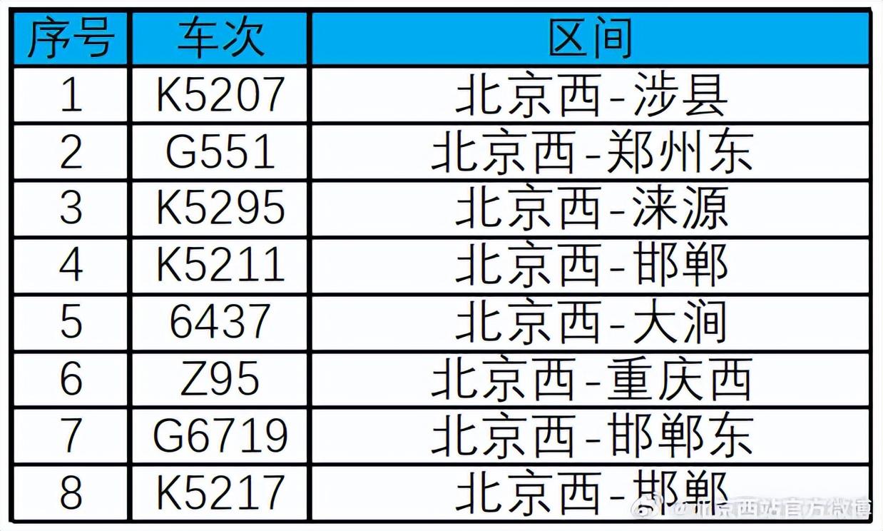 兰州最新火车停运通知今天，深度解析与影响探讨