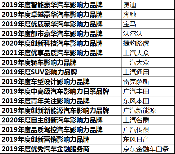 白玉鸟转让最新消息，市场动向与未来发展展望