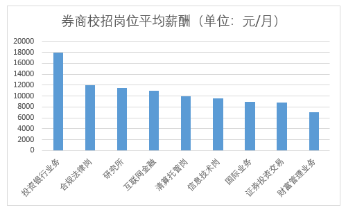 济宁钟点工最新招聘信息及行业趋势分析