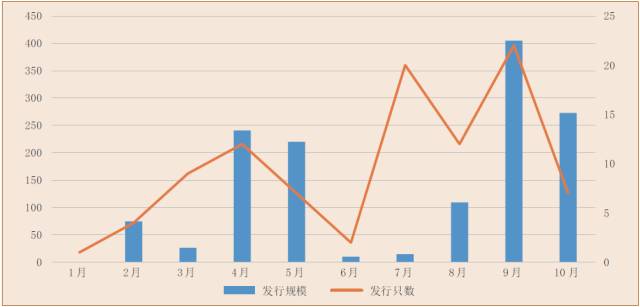 定陶房价走势最新消息，市场趋势与未来发展展望