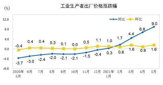 农机销售最新税收政策及其影响