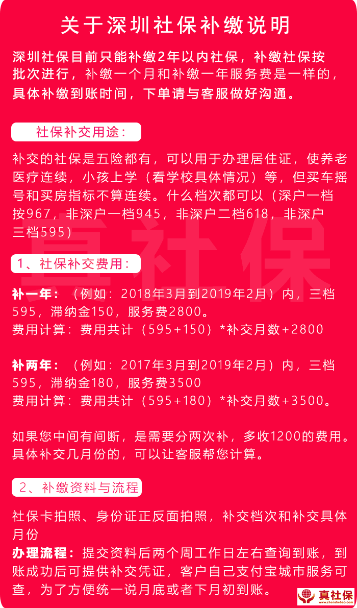 深圳补缴社保最新政策详解