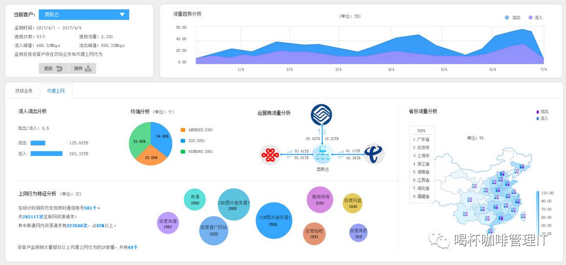 关于所谓517VPN最新破解版的警示及法律科普