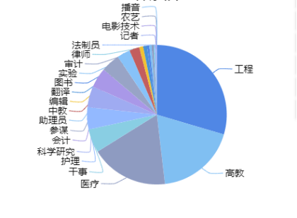 阳煤工资最新消息，变革中的薪酬体系与员工福利展望