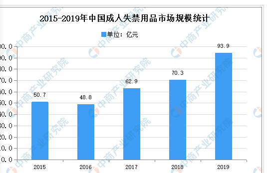 探索股市新星，搜三百股票最新行情解析