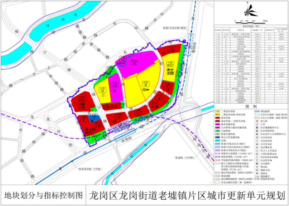 山东省户籍改革最新政策解析