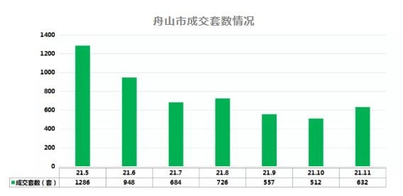 舟山最新车牌号拍卖，市场趋势与影响分析