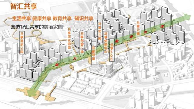 九龙湖镇的最新规划，塑造未来城市的新蓝图