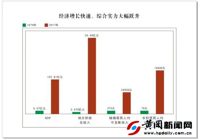 时间管理 第68页