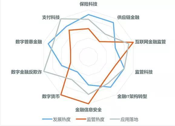 最新刷脸出额度的口子，探索金融科技新趋势下的信用评估方式