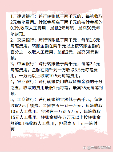 最新邮政转账手续费详解