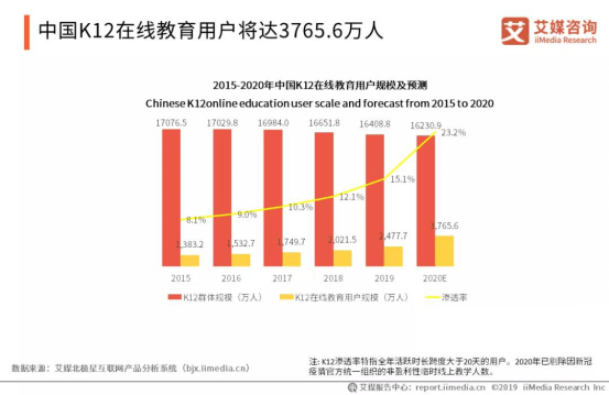 谢伏曕最新消息，揭秘其在科技领域的卓越贡献与发展动向