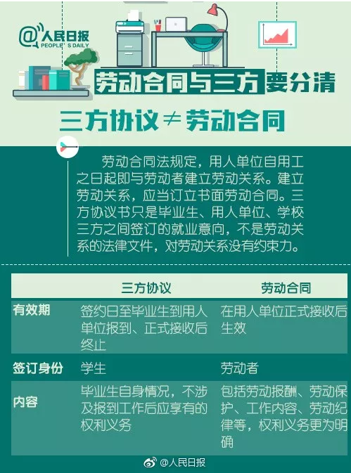 桐庐临时工最新招聘信息及求职指南