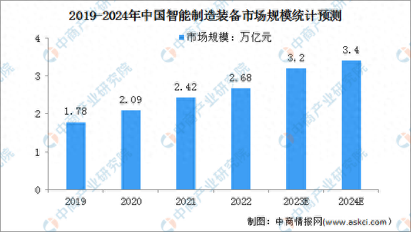 齐新安最新消息2024，展望与预测