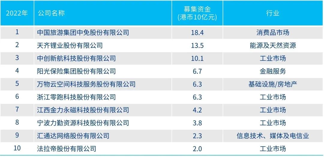 香港资料大全正版资料精选解析与未来展望（2024年版）