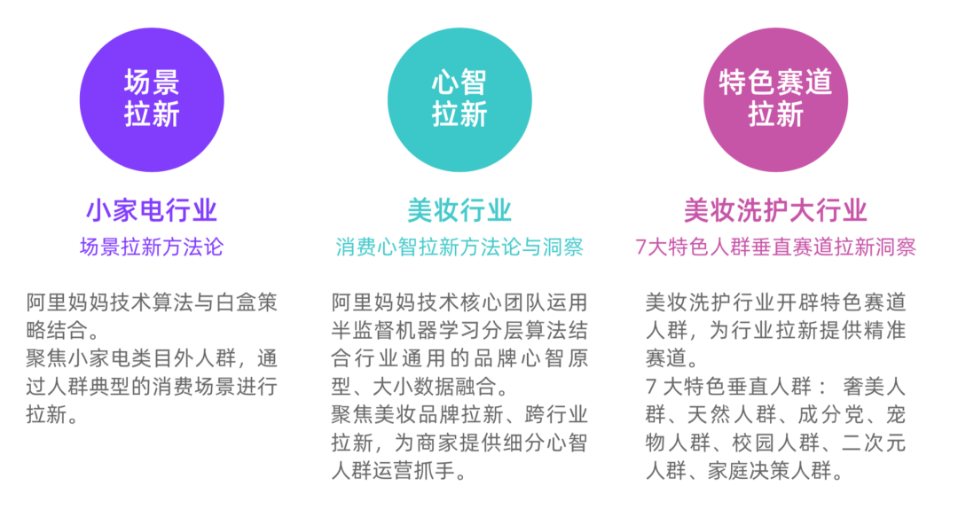 揭秘新奥精准资料免费大全 078期，精选资料解析与深度洞察