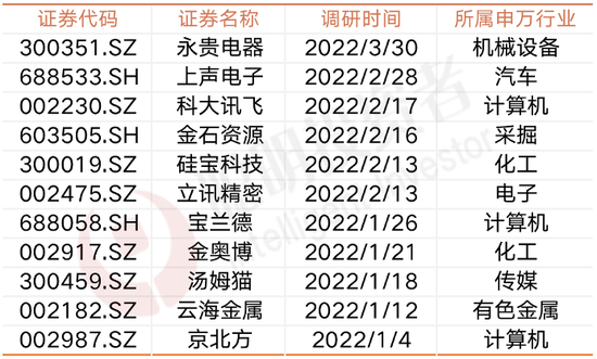 新澳正版资料免费大全与精选资料解析大全，深度挖掘与全面解读