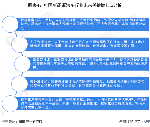 新奥资料免费精准获取与精选资料解析大全（2024版）