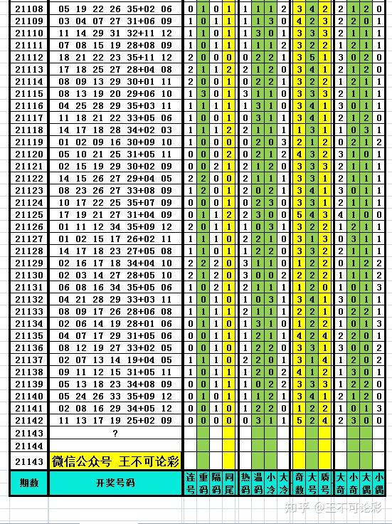 揭秘新奥历史开奖记录第69期，精选资料解析大全