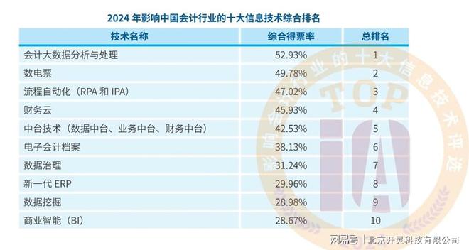 2024港澳今期资料精选解析大全