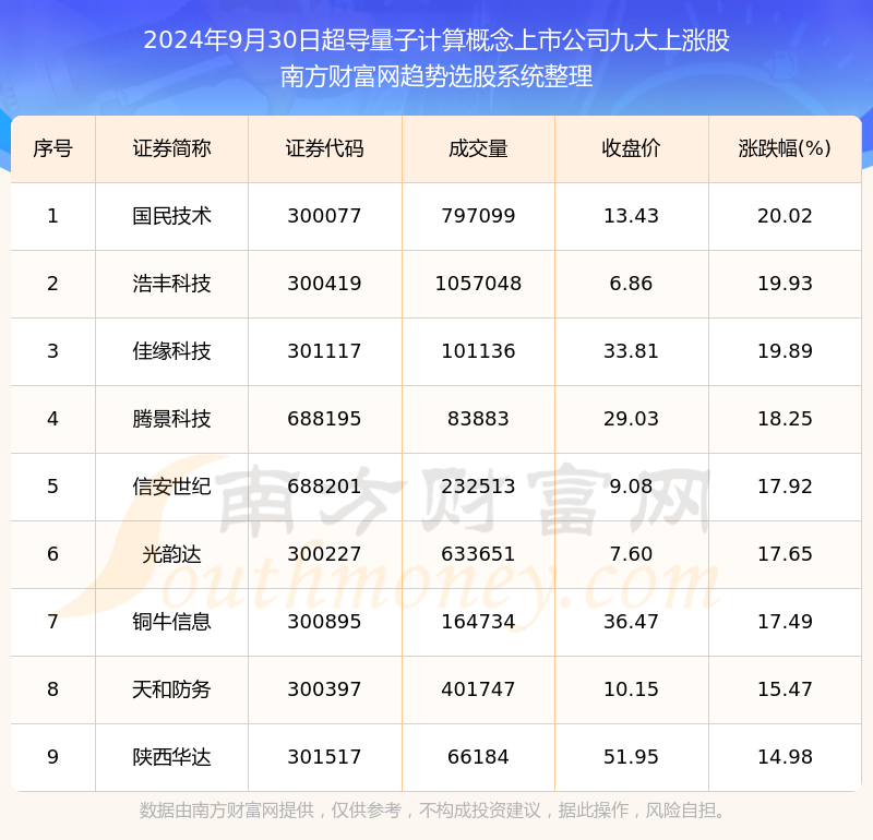 新澳今晚上9点30开奖结果及精选资料解析大全