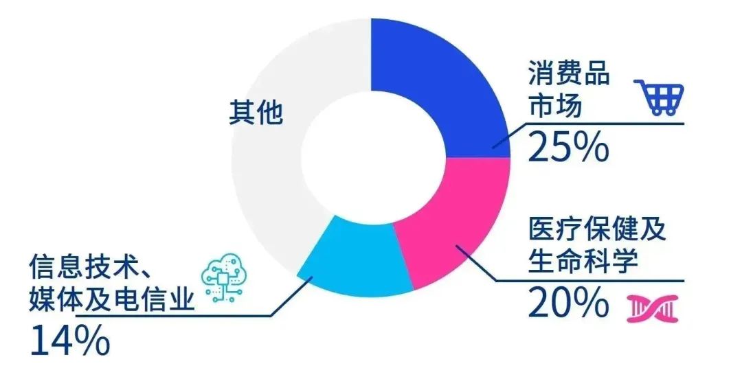 香港资料大全正版资料精选解析与未来展望（2024年免费版）