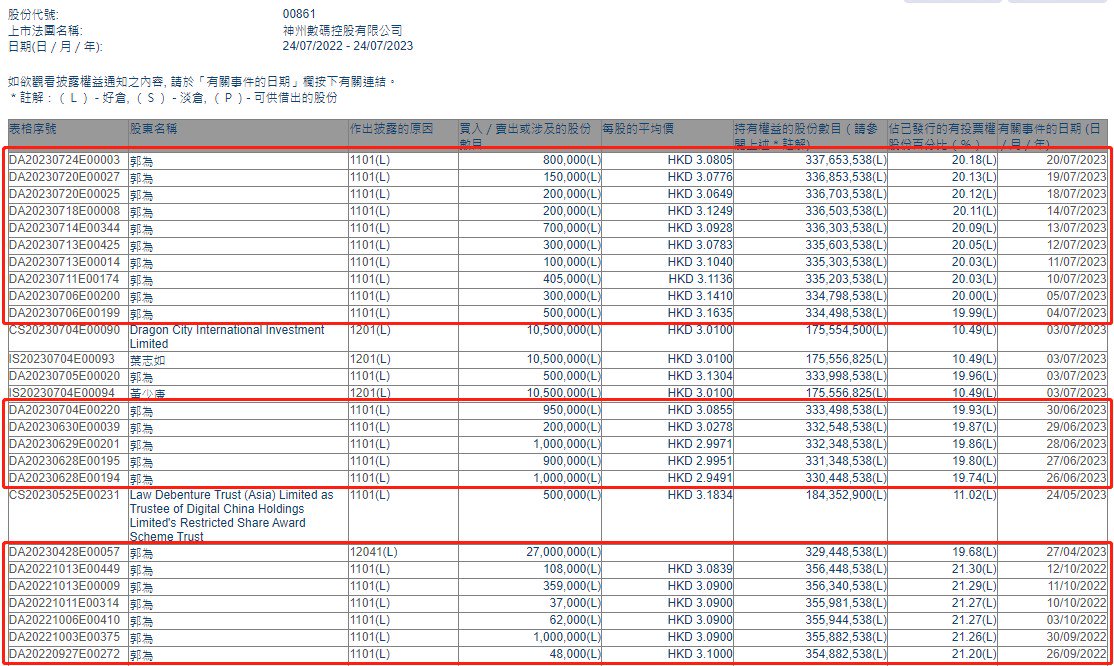 白小姐三肖三码必中生肖精选资料解析大全