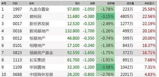 探索香港彩票世界，4777777最快开码与精选资料解析大全