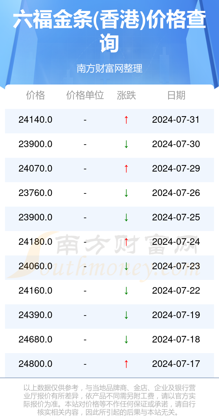 新澳门和香港2024正版资料免费公开精选资料解析大全