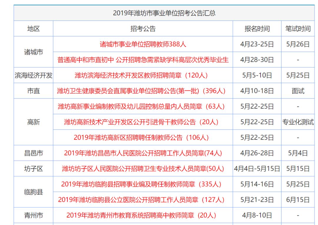 香港正版资料全年资料有限公司，精选资料解析大全