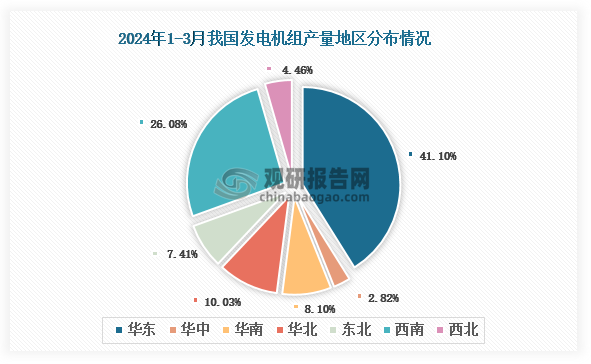 解析精选资料大全，关于新奥的免费资料与未来展望（2024年及以后）