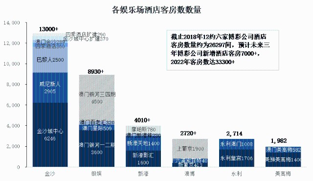 知识积累 第54页